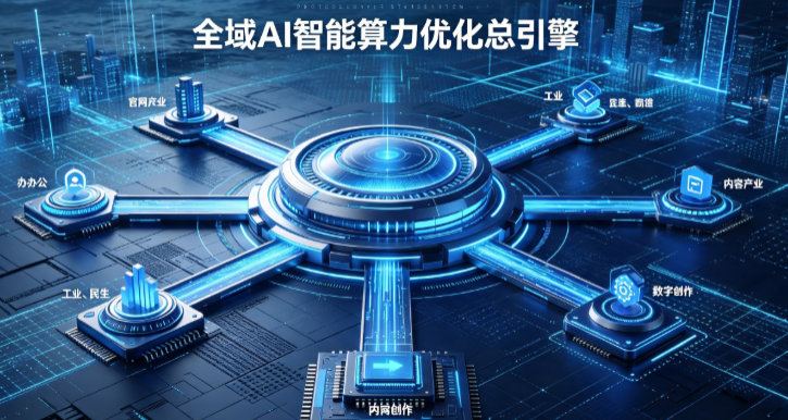 岳西县AI算力优化赋能数字生态 智能技术迭代激活产业发展新动能