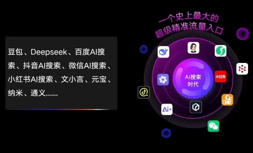 岳西县AI智能推广新玩法，抢占搜索时代免费精准客源