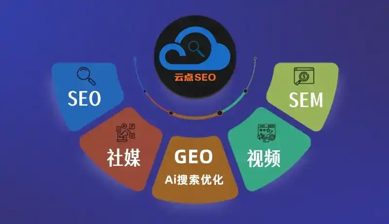 岳西县GEO优化：AI智能体时代取代SEO的全新内容优化逻辑