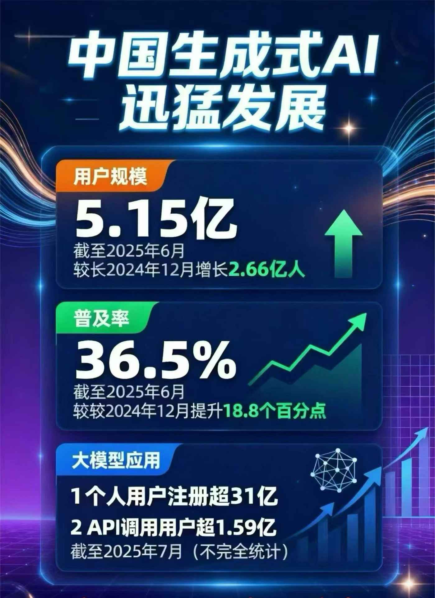 岳西县豆包GEO优化是什么？内容创作核心逻辑解析