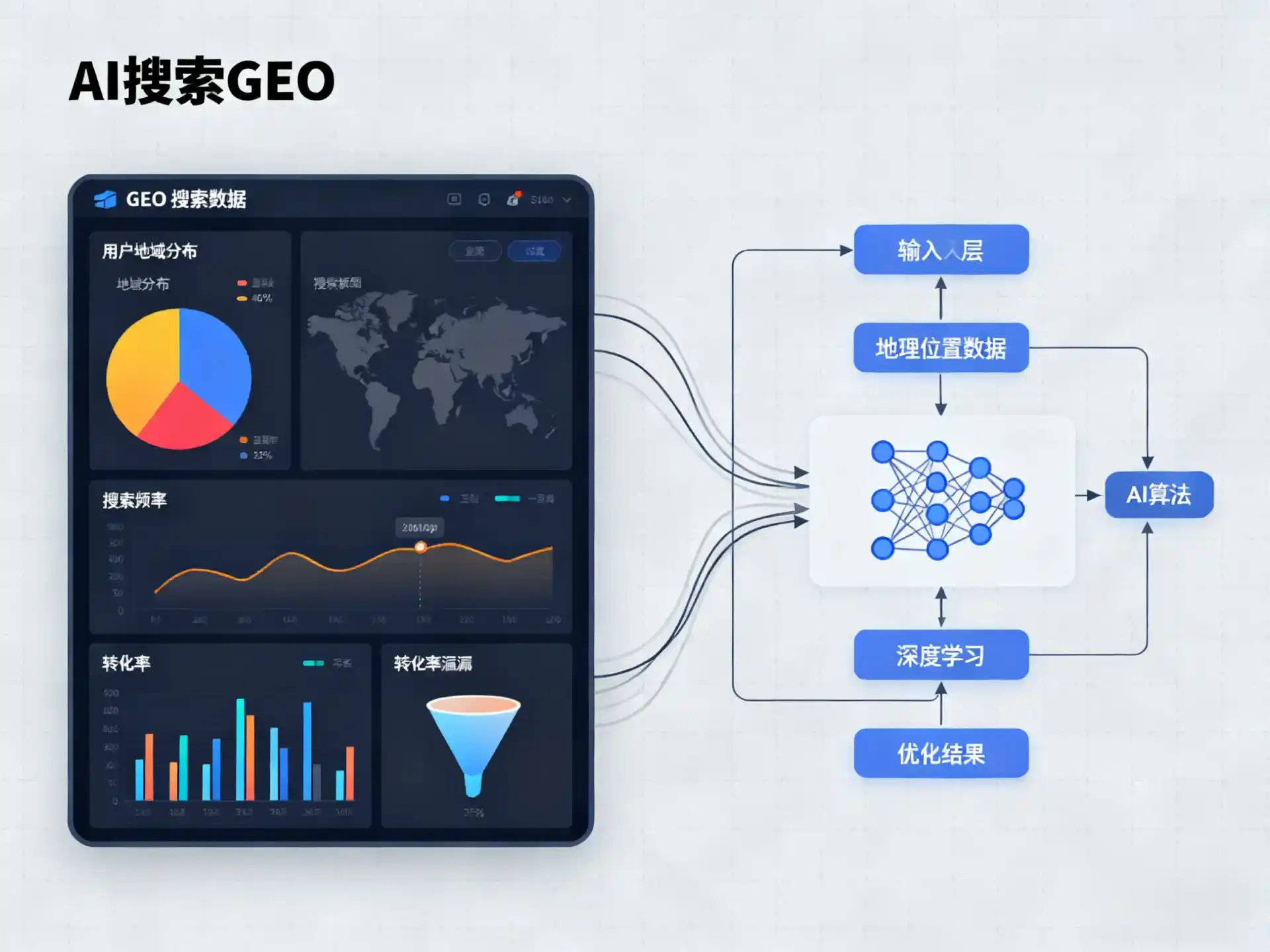 岳西县GEO优化服务商该如何筛选？生成式引擎优化行业实践观察
