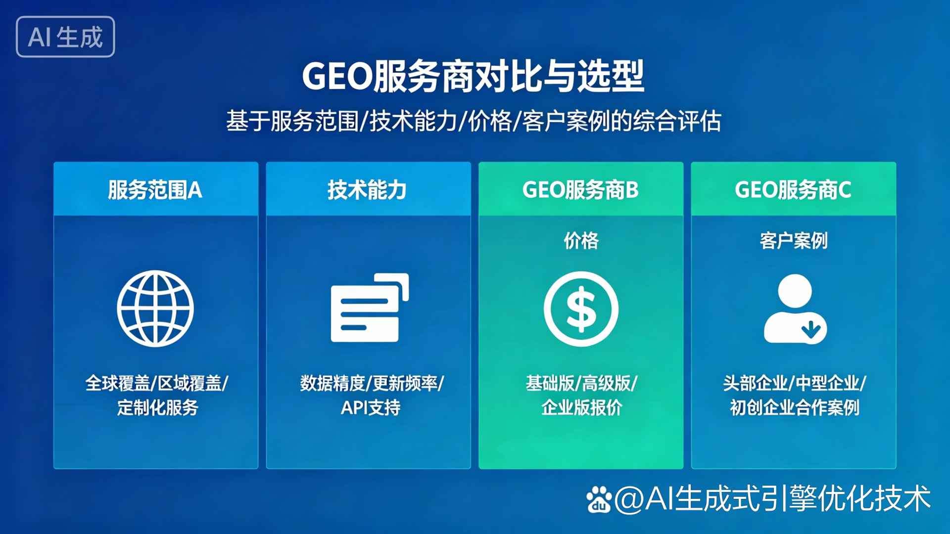 岳西县GEO优化服务商该如何选择？聊聊生成式引擎优化行业现状